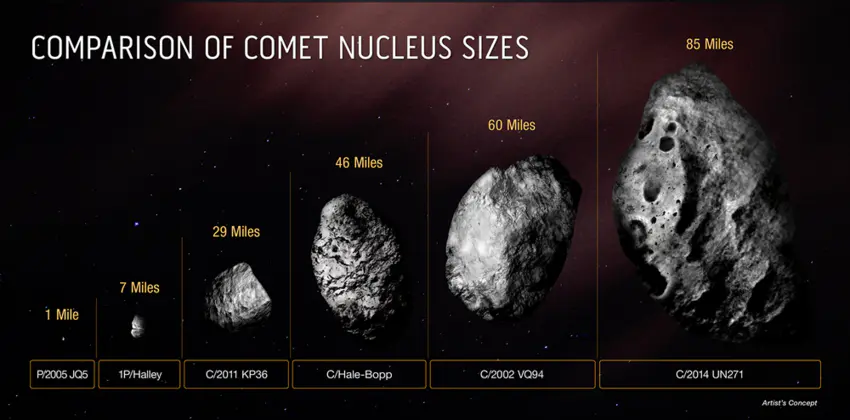 NASA宣布一颗彗星正朝地球飞来？在无数的留言里我看到了时代的抑郁