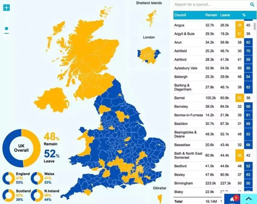 英国脱个欧，炸出一堆新单词