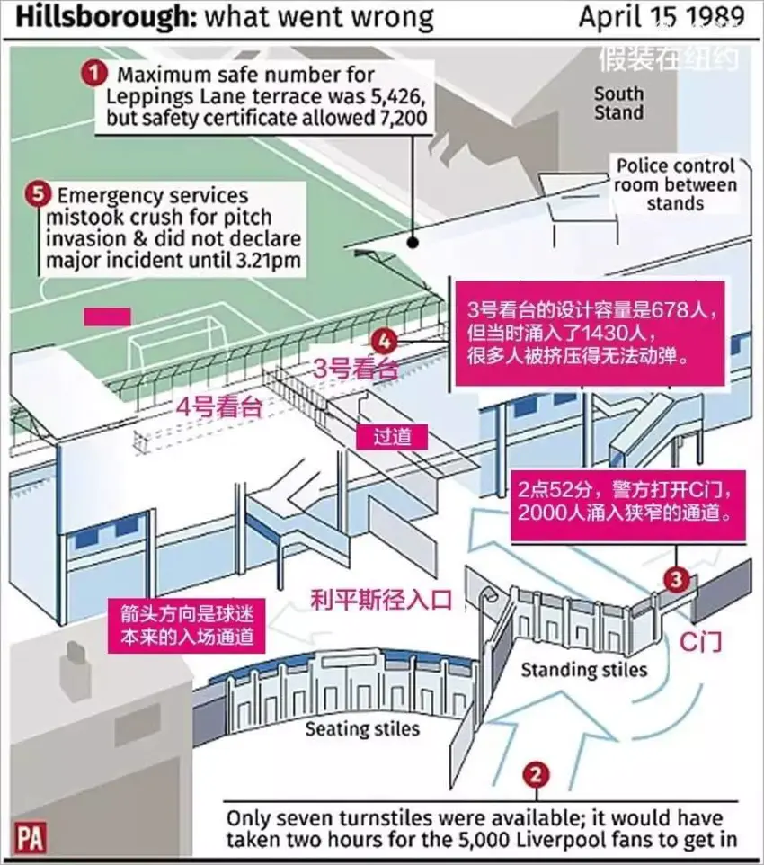 插在英国人心头27年的一根刺，终于拔掉了 | 迟来的正义