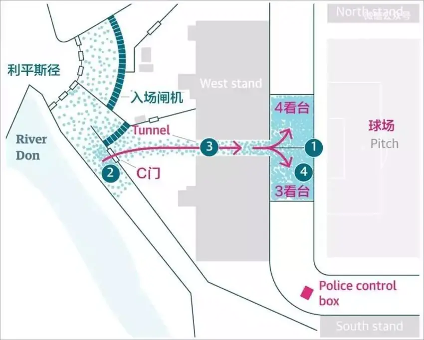 插在英国人心头27年的一根刺，终于拔掉了 | 迟来的正义