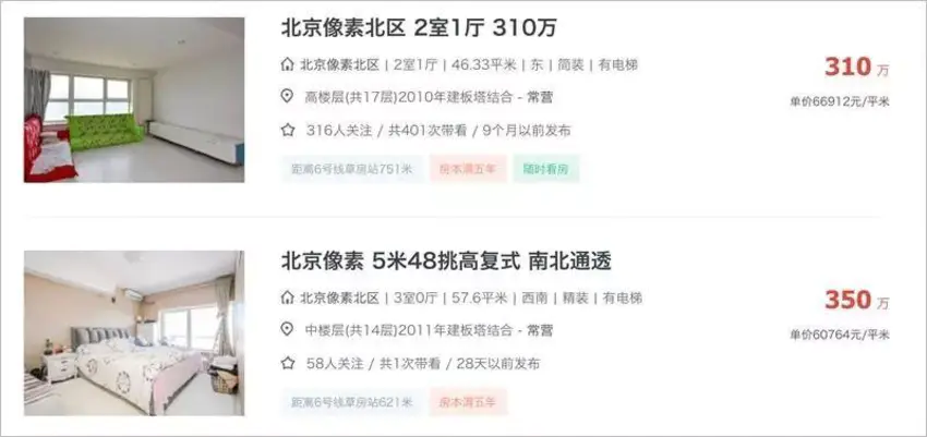 全面解析：房价，北京贵还是纽约贵？